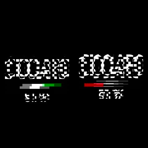 Ciociaro Sport Bar