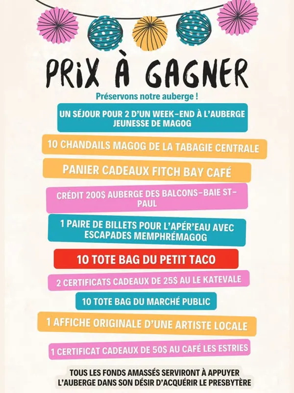 Image contest Café Les Estries