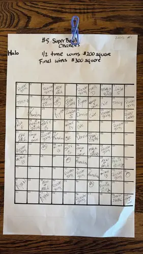 Image contest Halo Saloon Bar & Grill