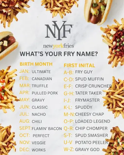 Image contest New York Fries Carrefour Laval