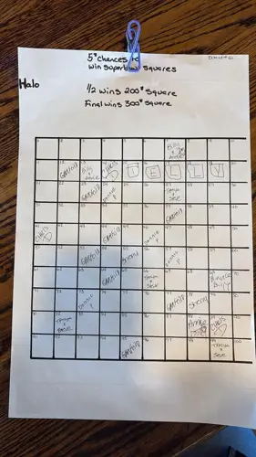 Image contest Halo Saloon Bar & Grill