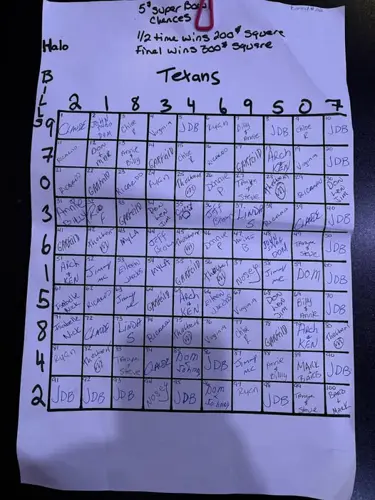 Image contest Halo Saloon Bar & Grill