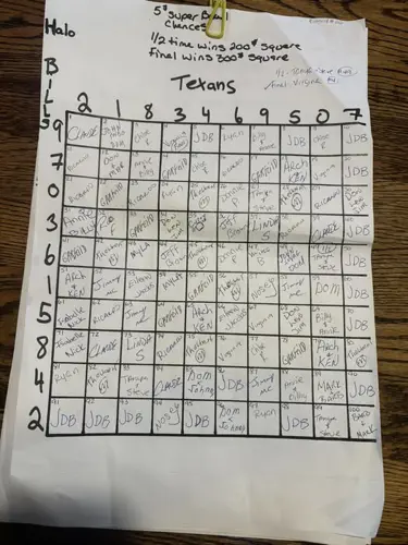 Image contest Halo Saloon Bar & Grill