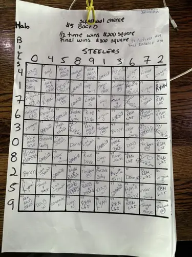 Image concours Halo Saloon Bar & Grill