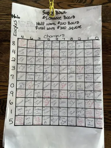 Image contest Halo Saloon Bar & Grill