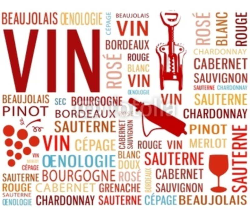Terms used to describe wine