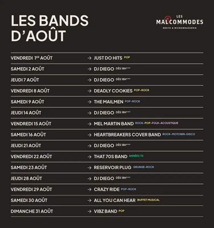 Image événement Les Maltcommodes (Resto par Brasserie MaltCo)