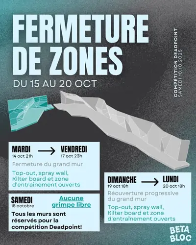 Image événement Beta Bloc