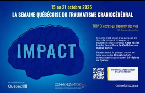 Image event Milieu Socioprofessionnel: Café-In