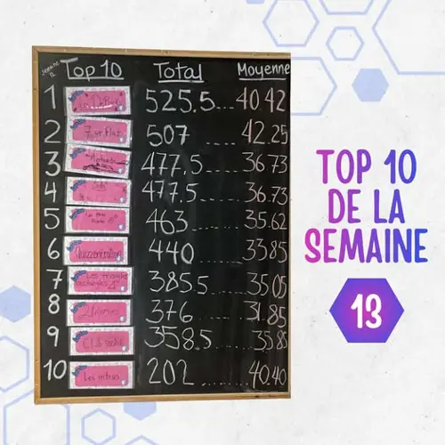 Image event Le Joker Pub Ludique - Valleyfield