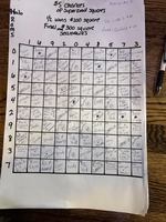 Image contest Restaurant