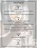 Image contest Bistro de la Forge