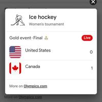 Image contest wow-Cakes
