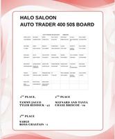 Image contest Halo Saloon Bar & Grill