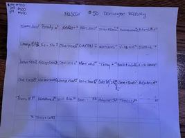 Image contest Halo Saloon Bar & Grill