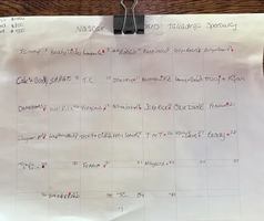 Image contest Halo Saloon Bar & Grill