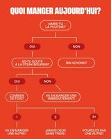 Image événement Ashton