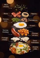 Image event Resto Bon matin