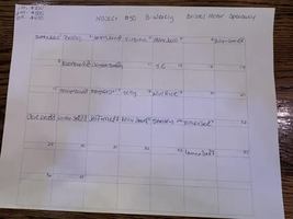 Image événement Halo Saloon Bar & Grill