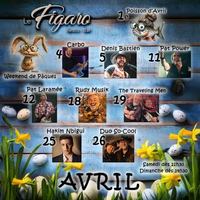 Image event Resto Bar Le Figaro