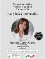 Image événement Café latino communautaire