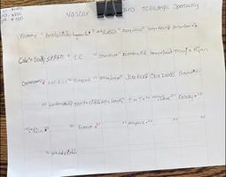 Image événement Halo Saloon Bar & Grill