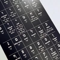 Image event Espace Culinaire Fletchers