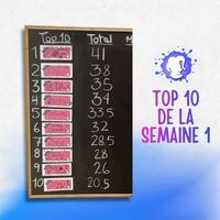 Image Ã©vÃ©nement Le Joker Pub Ludique - Valleyfield