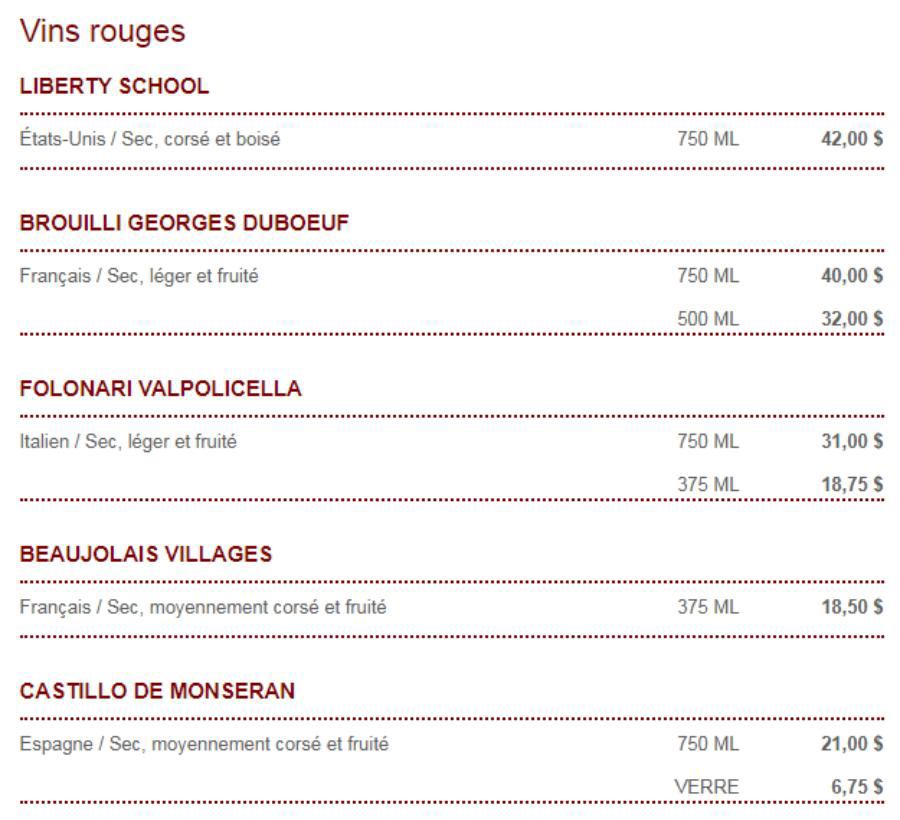 Douceurs alcoolisées