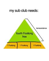 Image promotion Subway