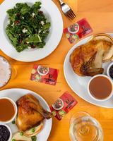 Image promotion Restaurant Scores