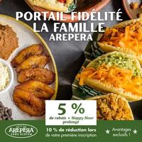 Image promotion Arepera