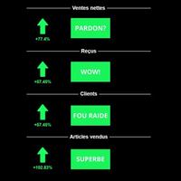 Image promotion Pizzeria Péppé & Co