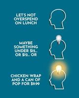 Image promotion Cultures