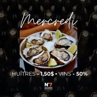 Image promotion Le Numéro 7 - Brasserie Moderne