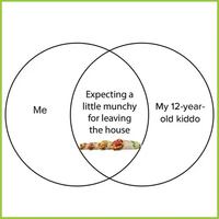 Image promotion Subway