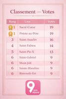 Image promotion 9 resto déjeuner