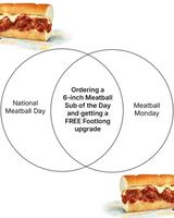 Image promotion Subway