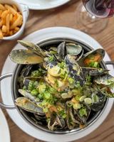 Image promotion Bleu Moutarde