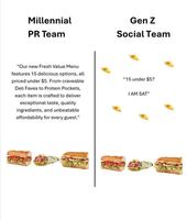 Image promotion Restaurant SUBWAY