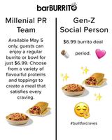 Image promotion barBURRITO