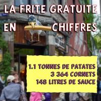 Image promotion Frite Alors! - Saint-Charles Ouest