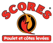 Restaurant Scores (Vimont)