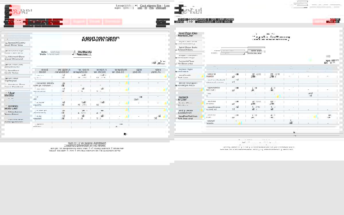 Bolon Cafe 24/7 (Equatorien) photo 1