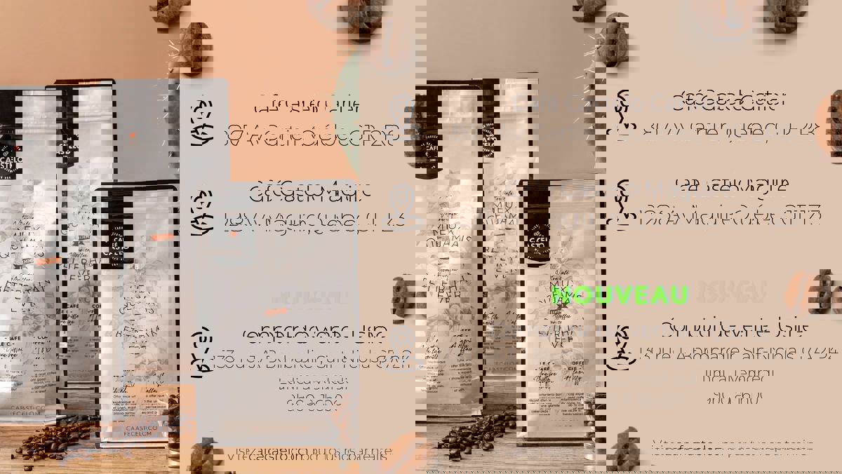 Café Castelo Inc photo 1