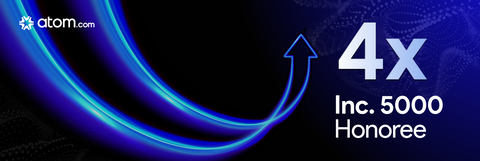 Restaurant Miran photo 1