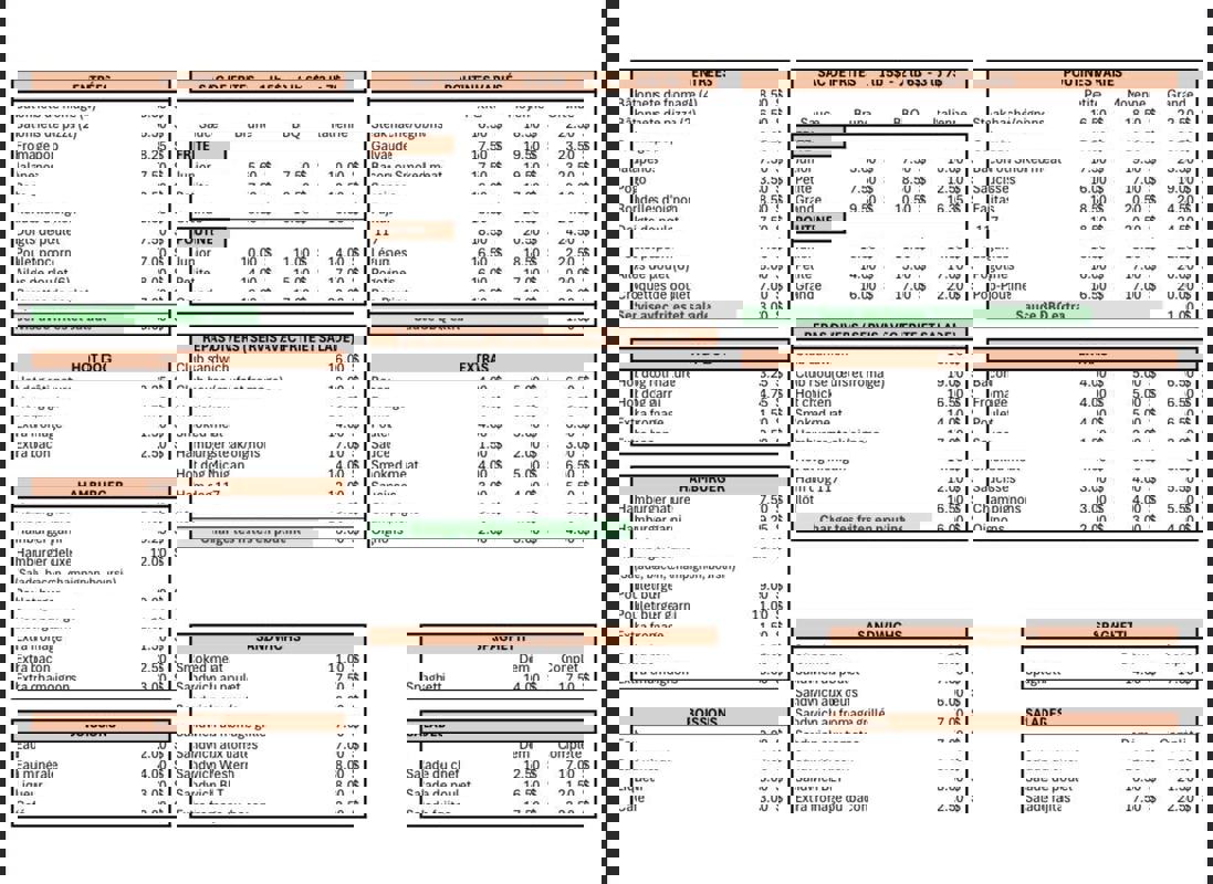 L’arrêt 117 photo 1