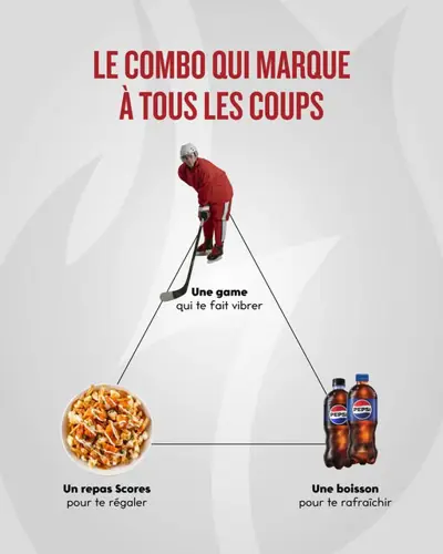 Image promotion Rôtisserie Scores