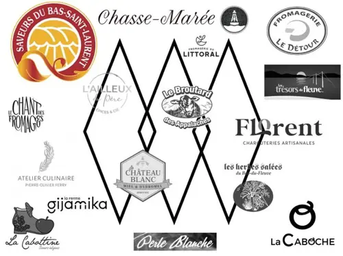 Image promotion Arlequin