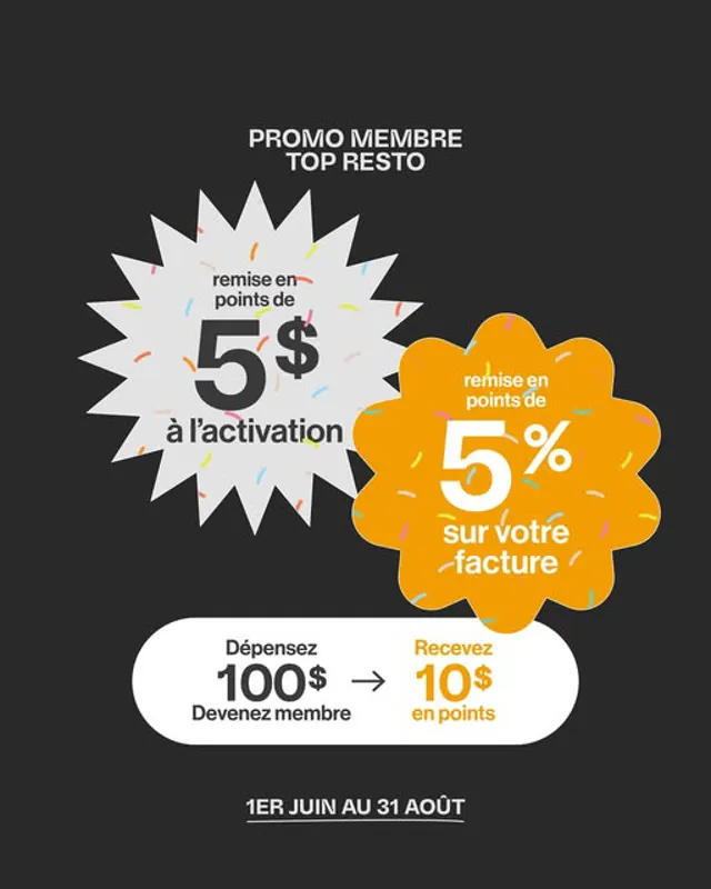 Image promotion Bottega Épicerie & Pizza